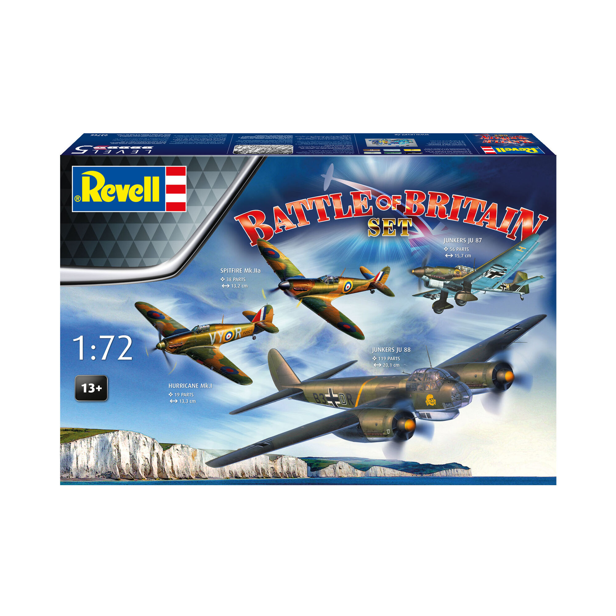 Pudełko zestawu modelarskiego Revell Battle of Britain