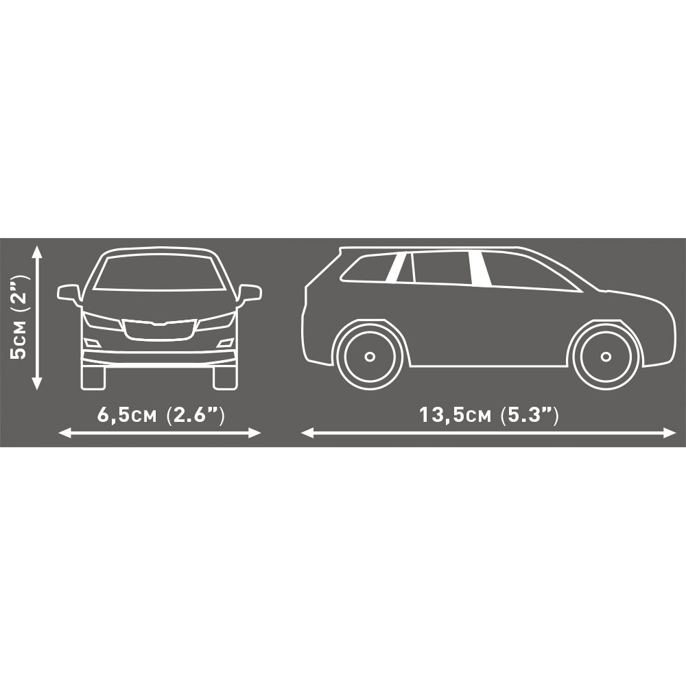 Wymiary modelu Škody Kodiaq VRS