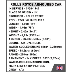 Rolls Royce Armoured Car