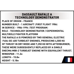 Rafale A – demonstrator technologii