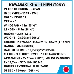 Kawasaki Ki-61-I Hien (Tony)