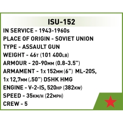 ISU 152 – 135 klocków COBI