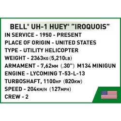Bell UH-1 Huey Iroquois
