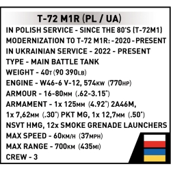 T-72 M1R (PL/UA)