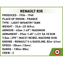 Renault R35, Valentine IX, Panzer I