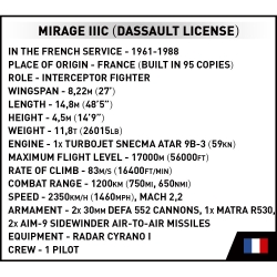 Mirage IIIC