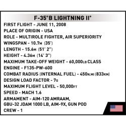 F-35B Lightning II – Armed Forces