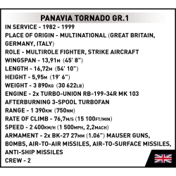 Panavia Tornado GR.1 Armed Forces