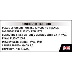 Concorde G-BBDG – Brooklands Museum