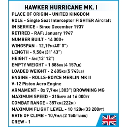 Hawker Hurricane (No. 302 Sqn. RAF)