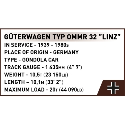 Güterwagen Ommr 32 „Linz”