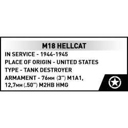 M18 Hellcat 1:28, 1026 elementy