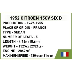 1952 Citroën 15 CV Six D