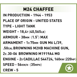 M24 Chaffee – zestaw klocków COBI