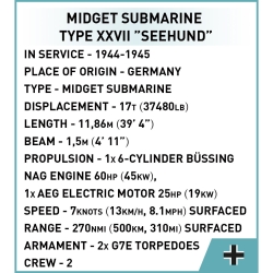 U-Boot XXVII „Seehund”