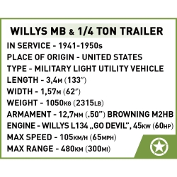 Willys MB z przyczepą