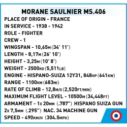 Morane-Saulnier MS.406 – Historical Collection