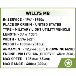 Jeep Willys MB