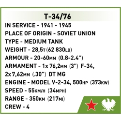 T-34/76 Mod. 1941/42 2 w 1