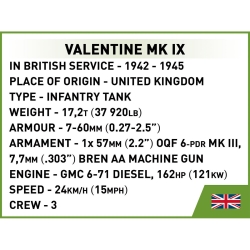 Renault R35, Valentine IX, Panzer I