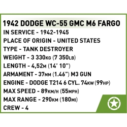 37mm GMC M6 Fargo – model z klocków
