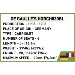 Samochód De Gaulle’a Horch 830BL