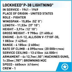 Lockheed P-38 Lightning – 332 klocki