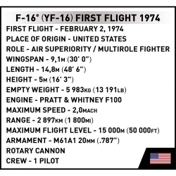 F-16® (YF-16) First Flight 1974