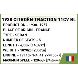 Citroën Traction 11CV BL Executive Edition