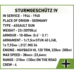 Sturmgeschütz IV – model COBI 2576