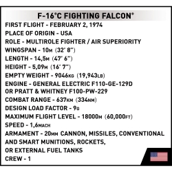 F-16®C Fighting Falcon®