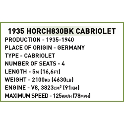 1935 Horch 830BK Cabriolet