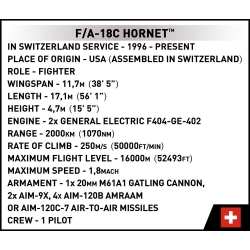 F/A-18C Hornet™ – 540 klocków
