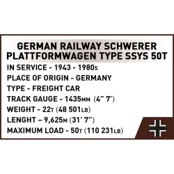 Ciężki wagon platformowy Type Ssys