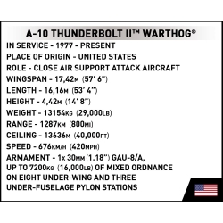 A-10 Thunderbolt II™ Warthog®