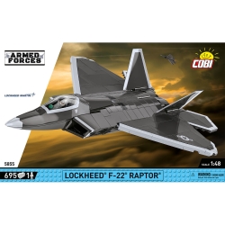 Lockheed F-22 Raptor