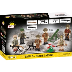 Bitwa pod Monte Cassino – 73 elementy