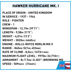 Hawker Hurricane Mk.I
