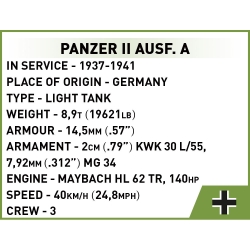 Panzer II Ausf. A