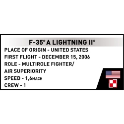 COBI F-35A Lightning II „Husarz”