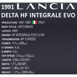 Lancia Delta HF Integrale EVO 1:12