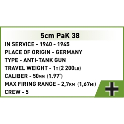 Sd.Kfz. 139 Marder III