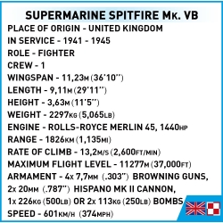 Supermarine Spitfire Mk.Vb