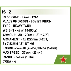 IS-2 Heavy Tank 3-in-1