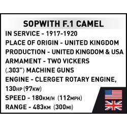 Sopwith F.1 Camel 1:32