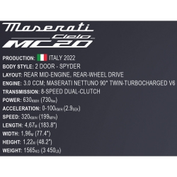 Maserati MC20 Cielo Executive Edition