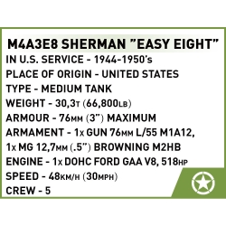M4A3E8 Sherman