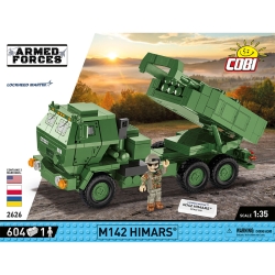 M142 HIMARS® – Armed Forces