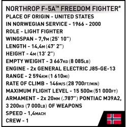 COBI Northrop F-5A Freedom Fighter