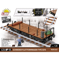 Ciężki wagon platformowy Type Ssys